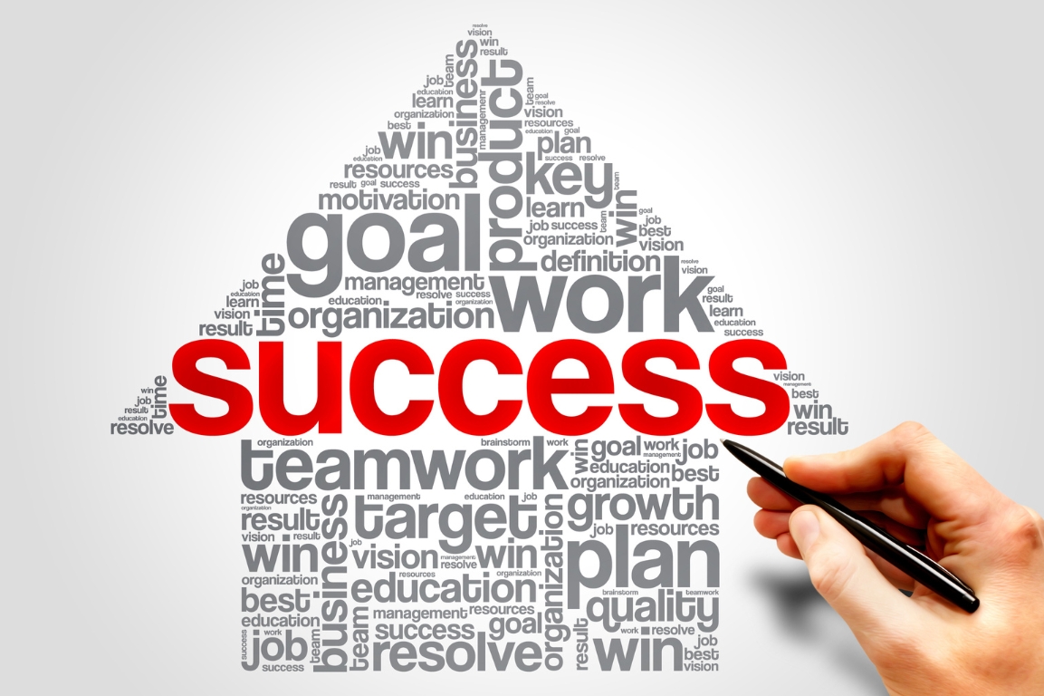 Loyalty Programma: Begin goed, eindig succesvol
